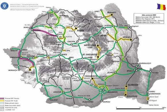 Moldova şi transportul durabil în Planul Naţional de Redresare şi Rezilienţă (I)