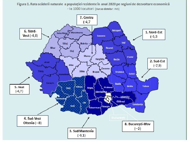 contributors.ro: Dimensiunile teritoriale ale depopulării țării în anul 2020